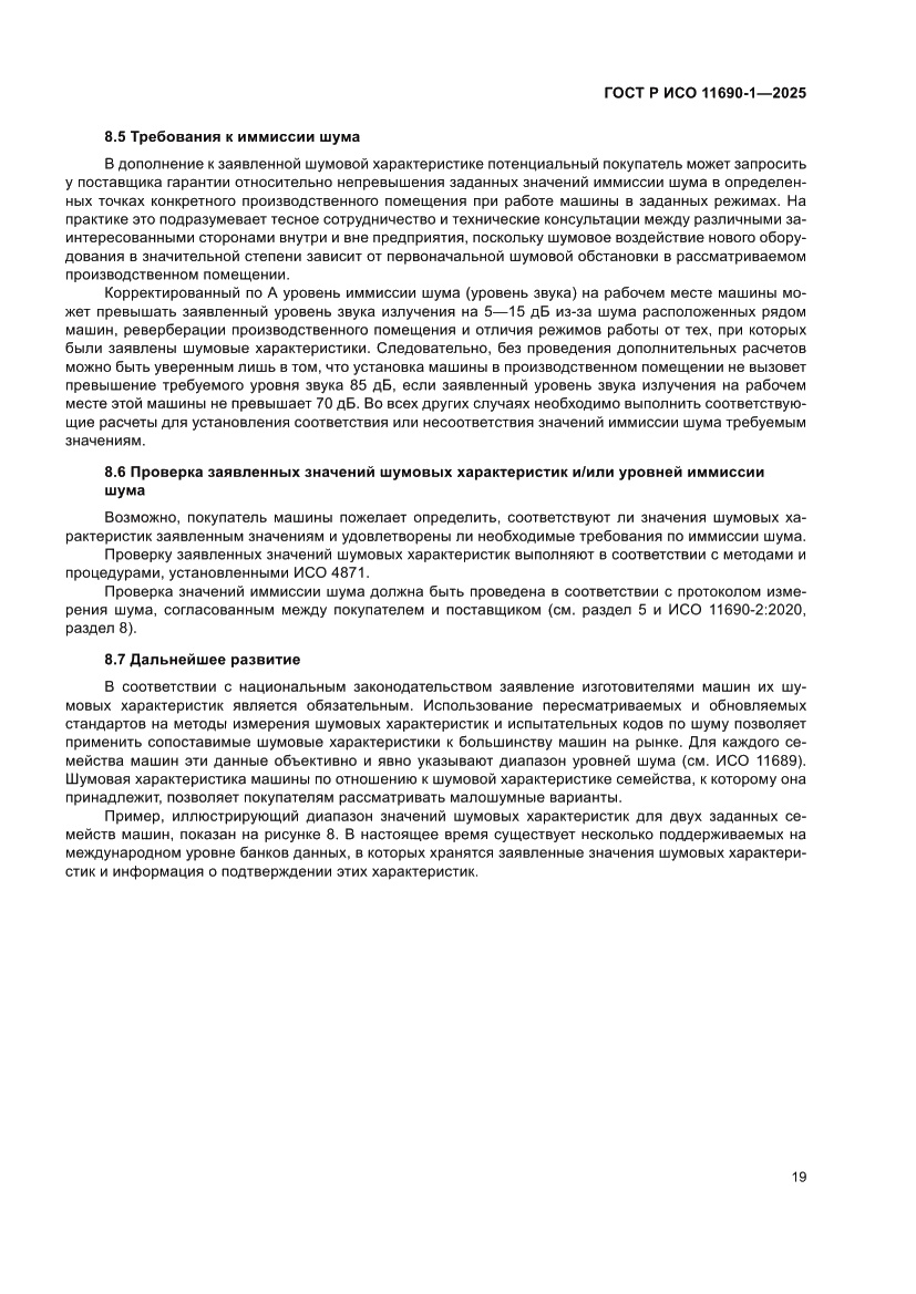 Страница 23 ГОСТ Р ИСО 11690-1-2025