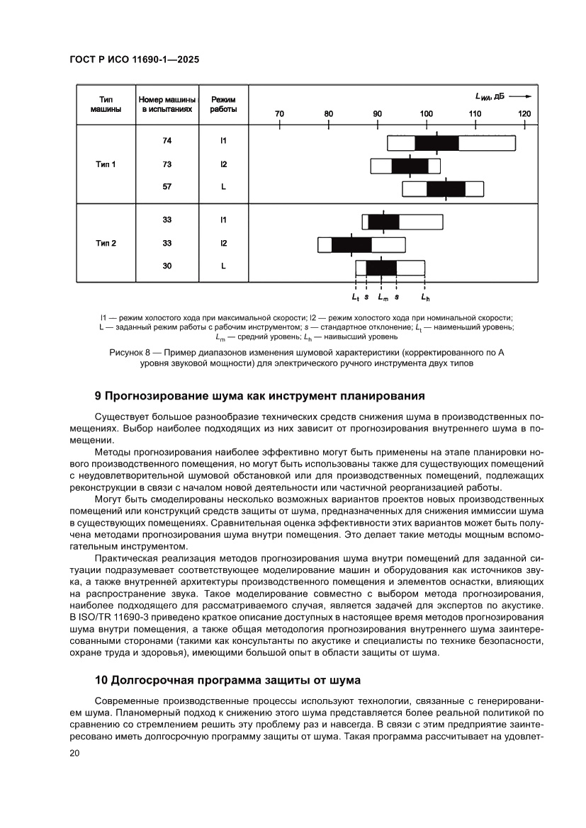 Страница 24 ГОСТ Р ИСО 11690-1-2025