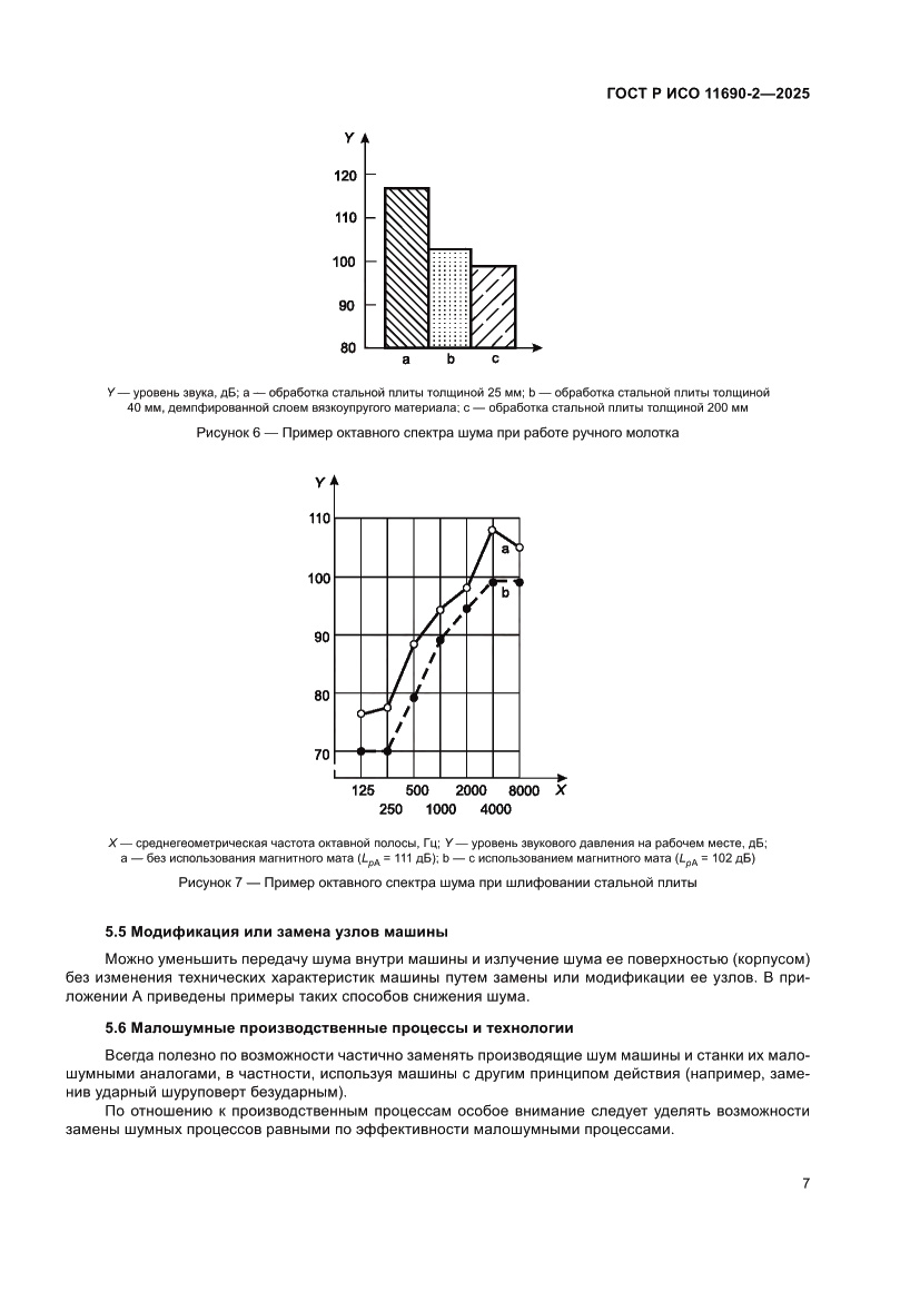 Страница 11 ГОСТ Р ИСО 11690-2-2025