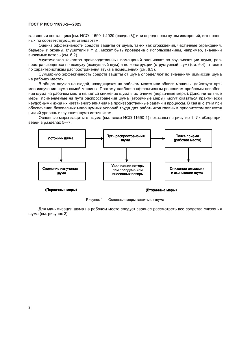 Страница 6 ГОСТ Р ИСО 11690-2-2025