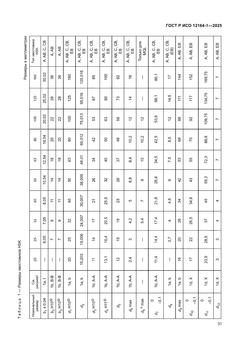 Страница 35 ГОСТ Р ИСО 12164-1-2025