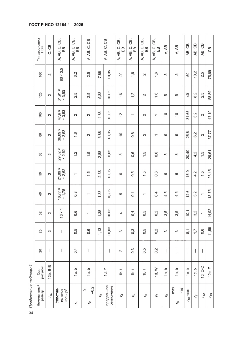 Страница 38 ГОСТ Р ИСО 12164-1-2025