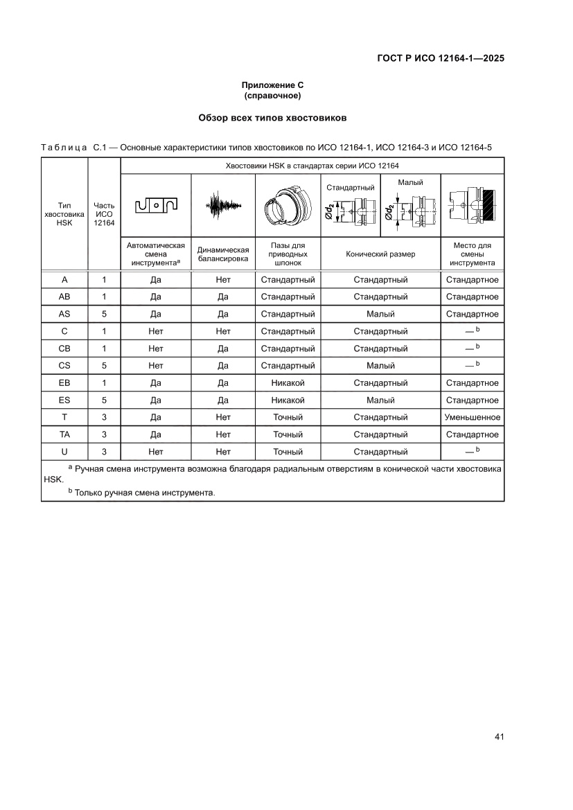 Страница 45 ГОСТ Р ИСО 12164-1-2025