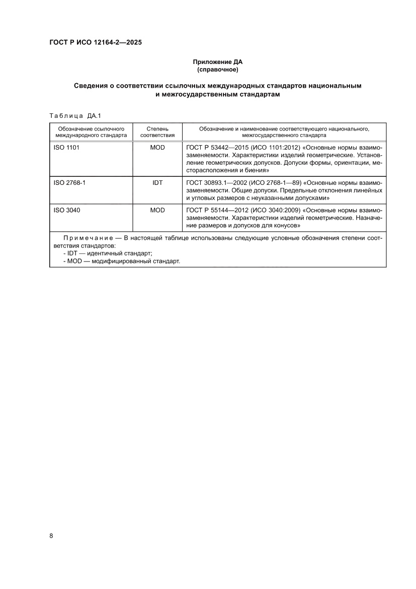 Страница 12 ГОСТ Р ИСО 12164-2-2025