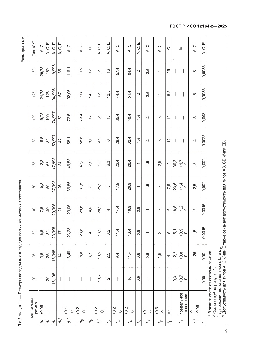 Страница 9 ГОСТ Р ИСО 12164-2-2025
