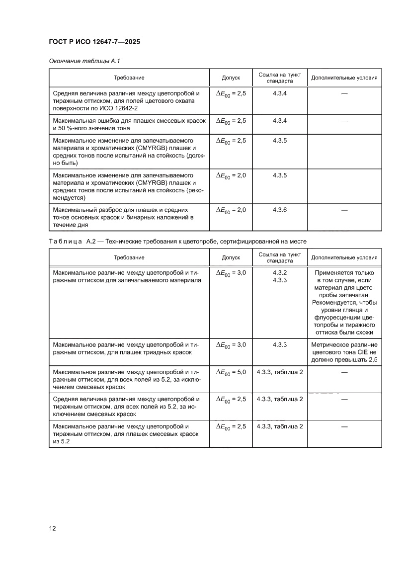 Страница 18 ГОСТ Р ИСО 12647-7-2025