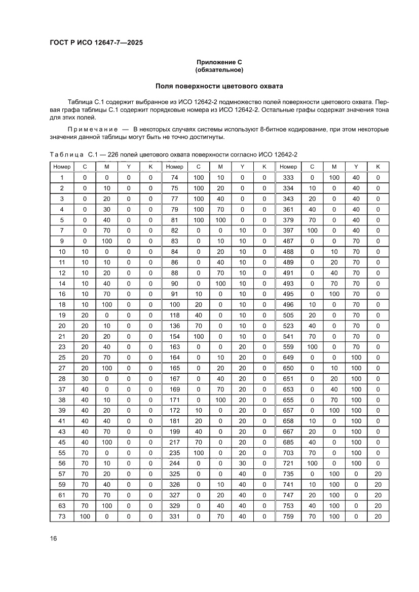 Страница 22 ГОСТ Р ИСО 12647-7-2025