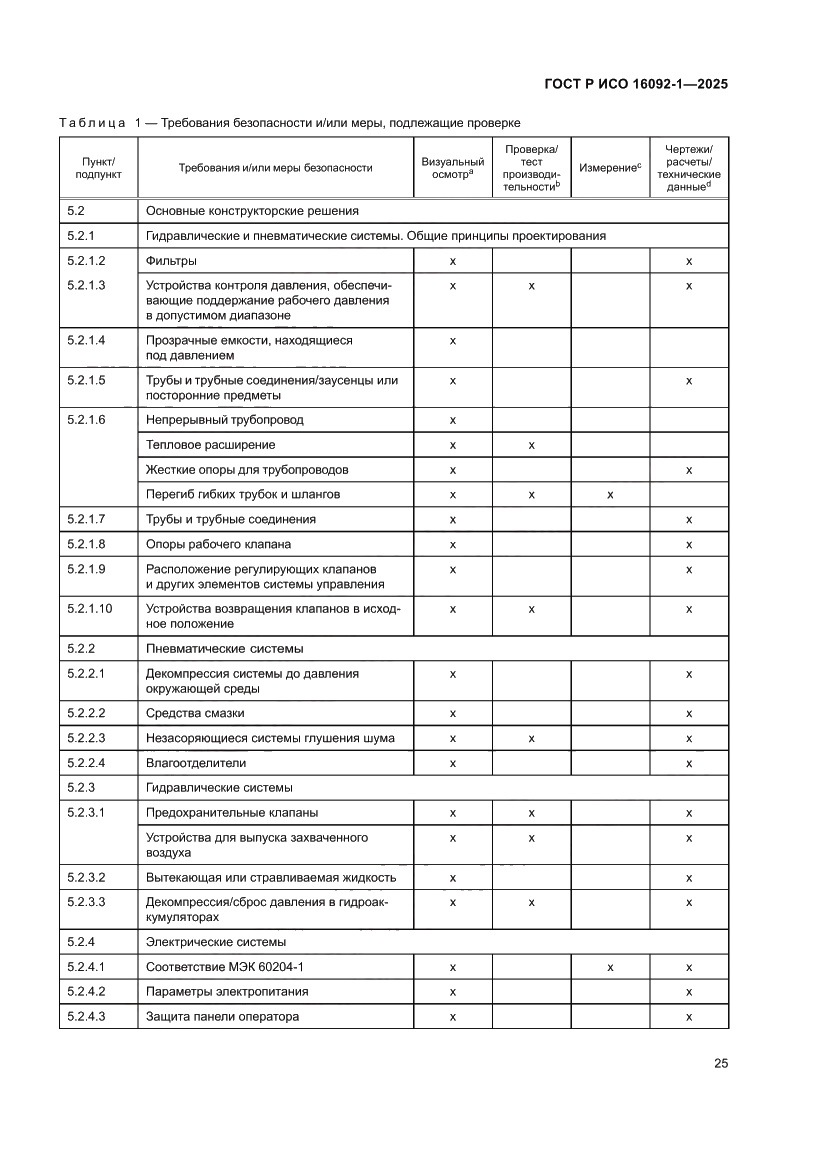 Страница 29 ГОСТ Р ИСО 16092-1-2025