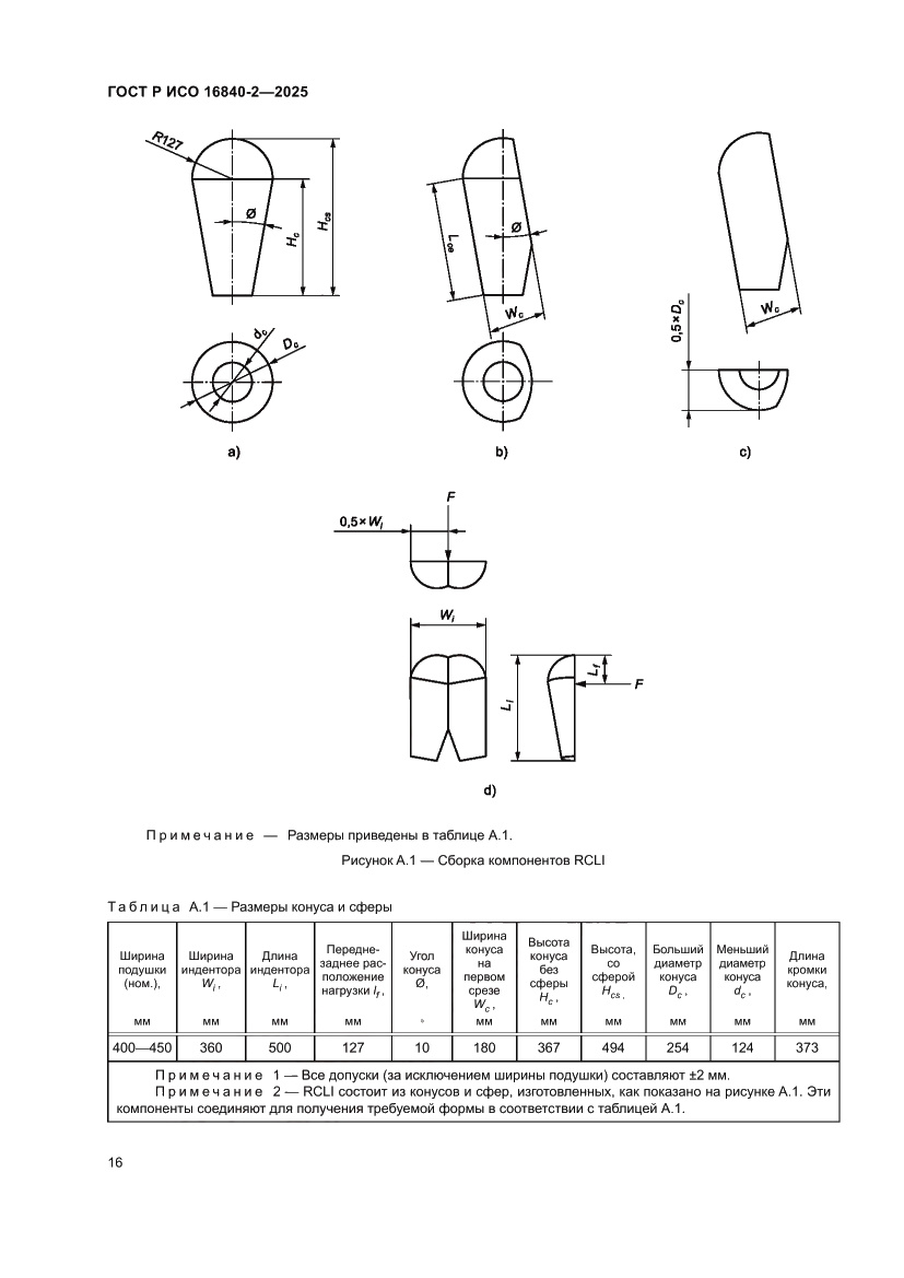 Страница 20 ГОСТ Р ИСО 16840-2-2025