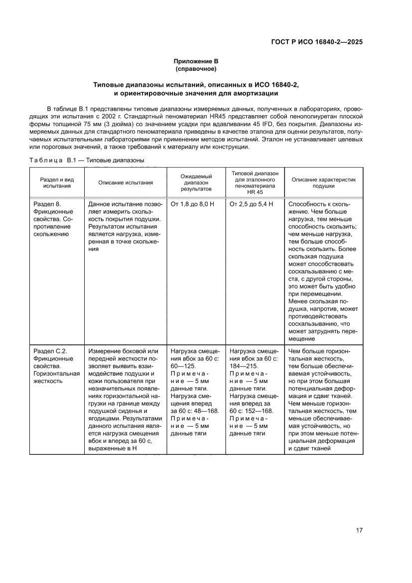 Страница 21 ГОСТ Р ИСО 16840-2-2025