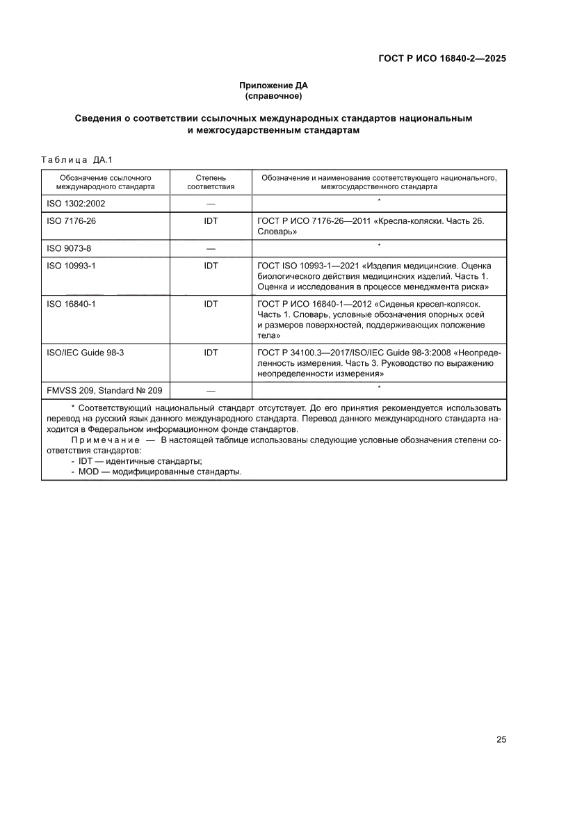 Страница 29 ГОСТ Р ИСО 16840-2-2025