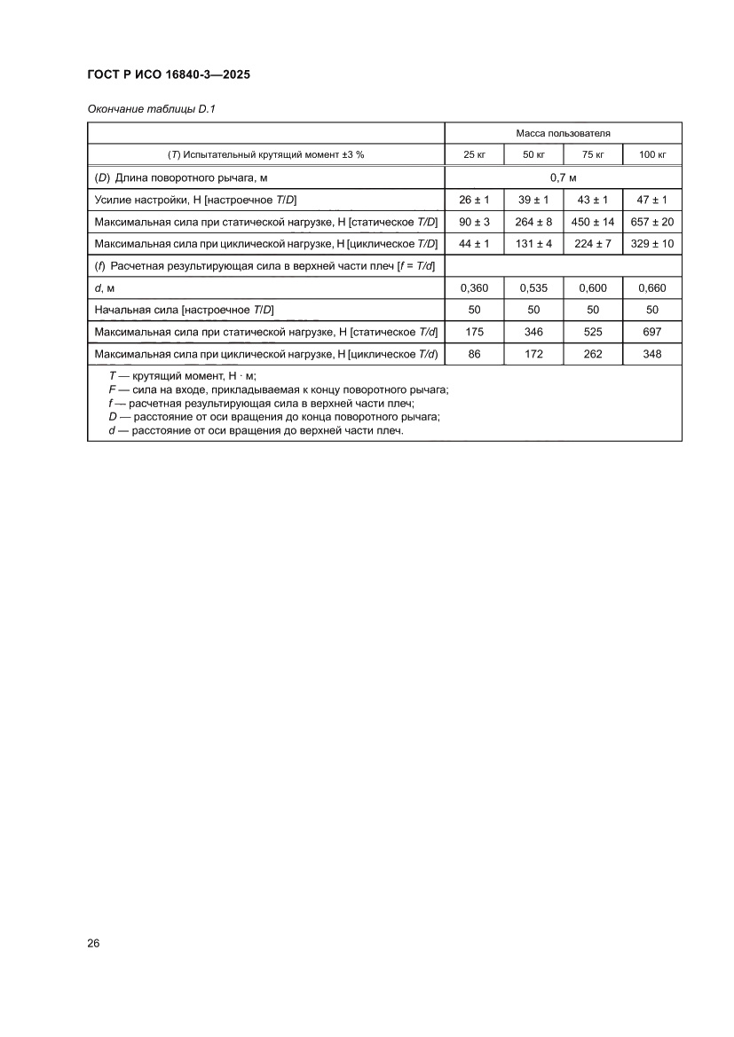 Страница 30 ГОСТ Р ИСО 16840-3-2025