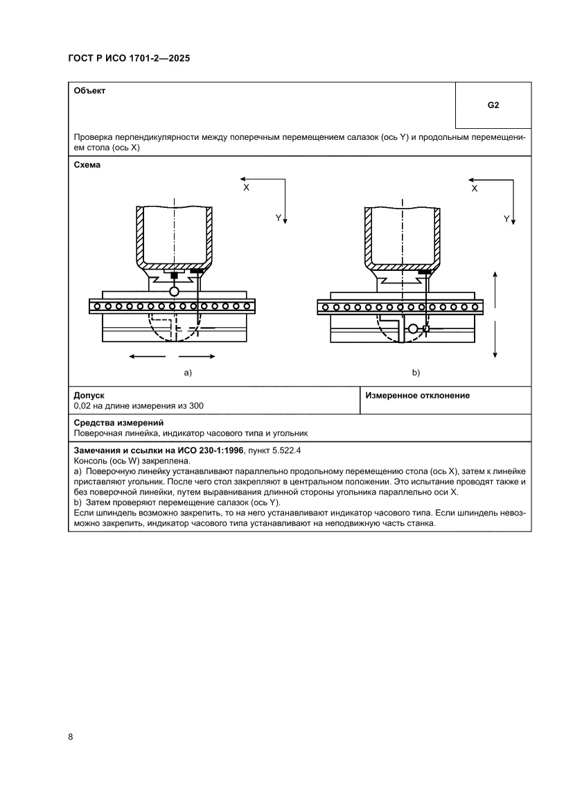 Страница 12 ГОСТ Р ИСО 1701-2-2025