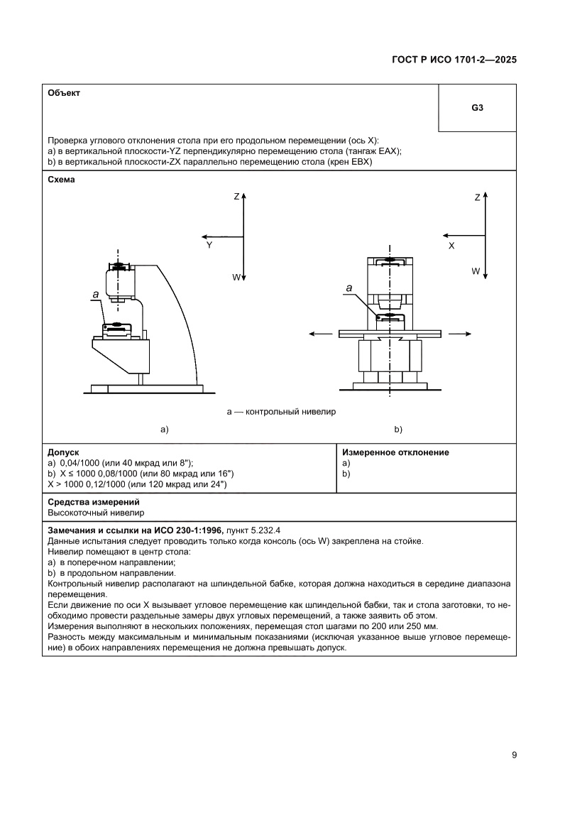 Страница 13 ГОСТ Р ИСО 1701-2-2025