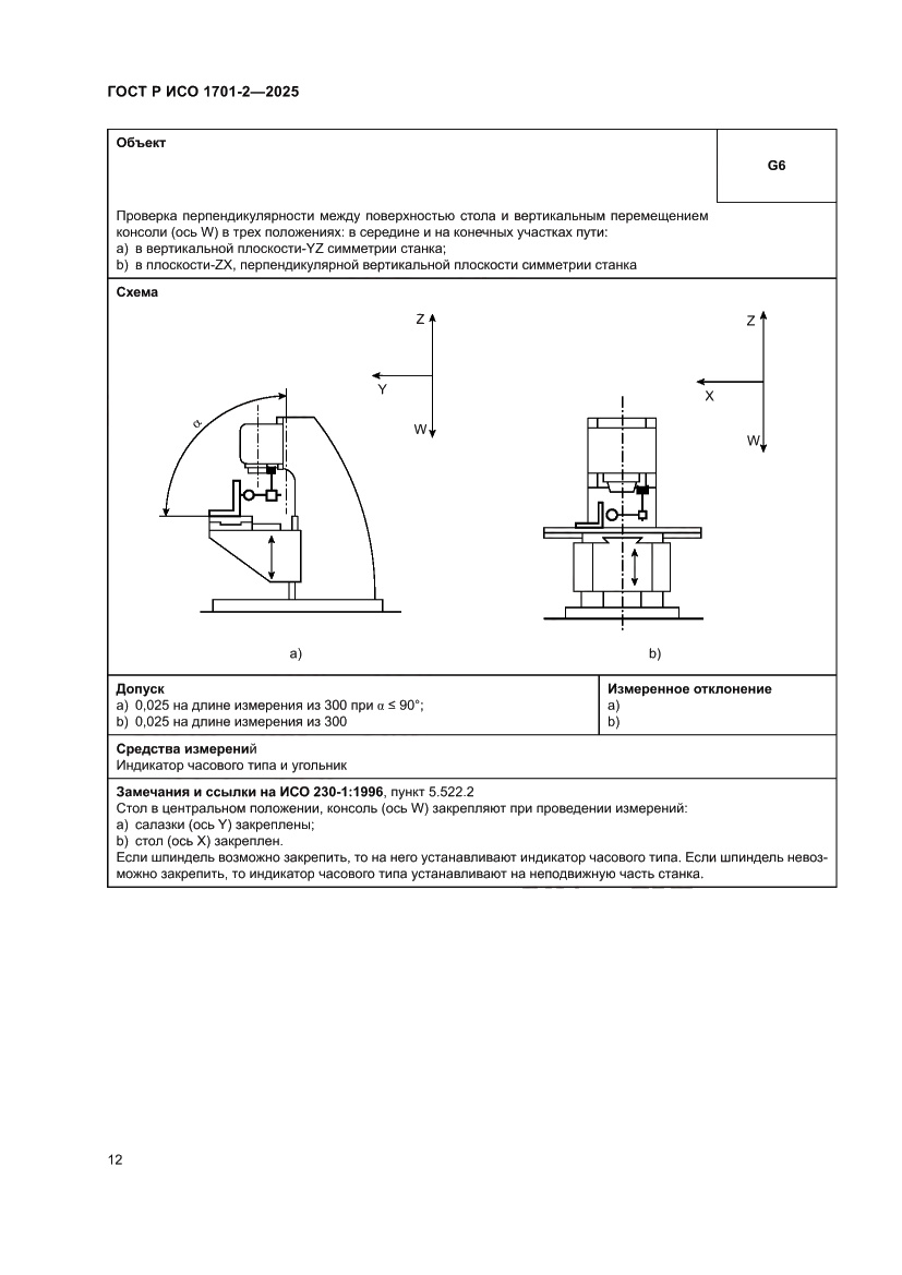Страница 16 ГОСТ Р ИСО 1701-2-2025