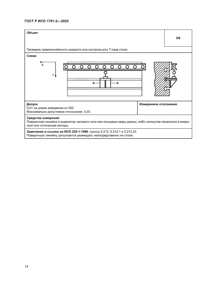 Страница 18 ГОСТ Р ИСО 1701-2-2025