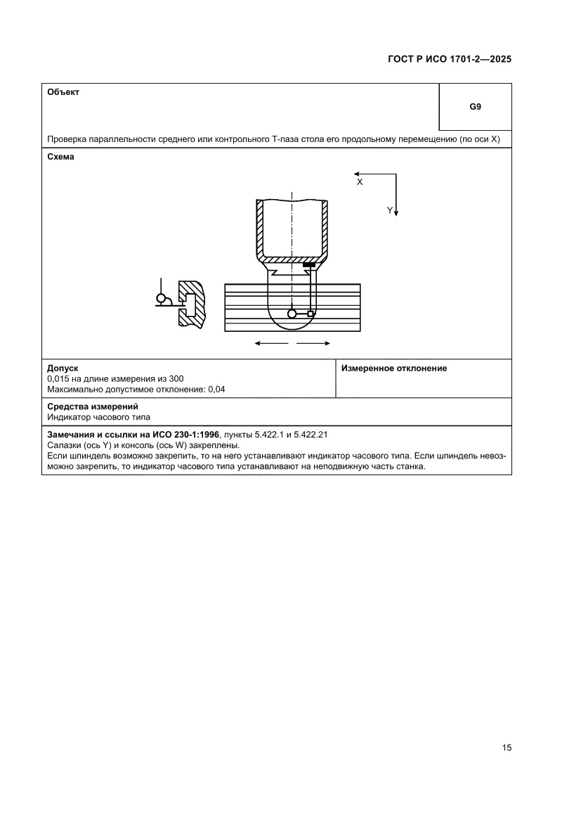 Страница 19 ГОСТ Р ИСО 1701-2-2025