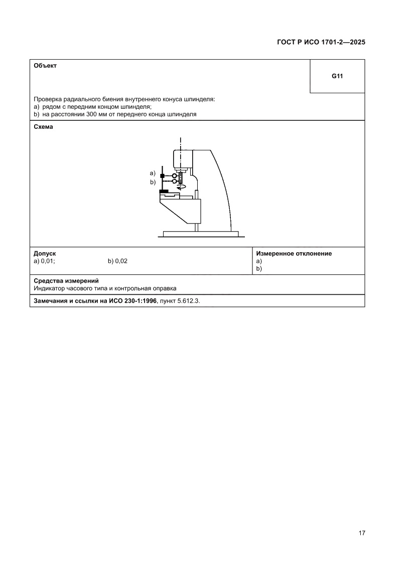 Страница 21 ГОСТ Р ИСО 1701-2-2025