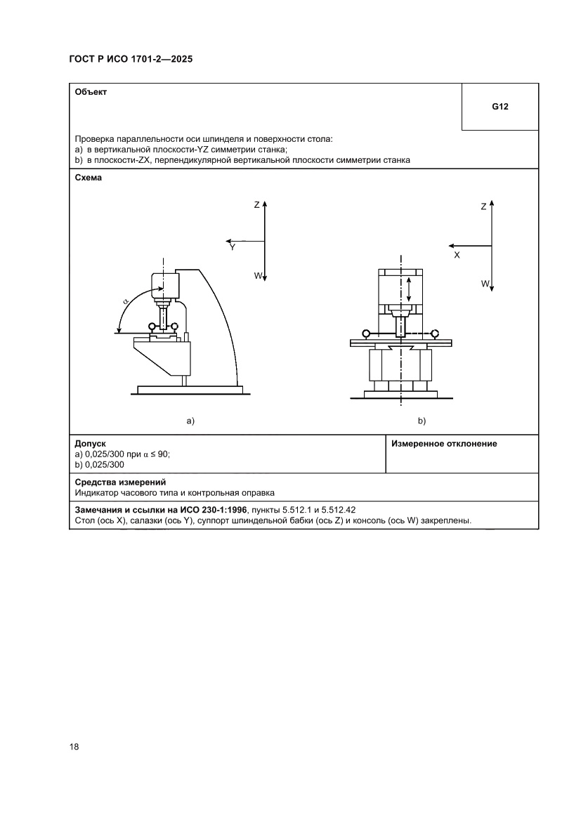 Страница 22 ГОСТ Р ИСО 1701-2-2025