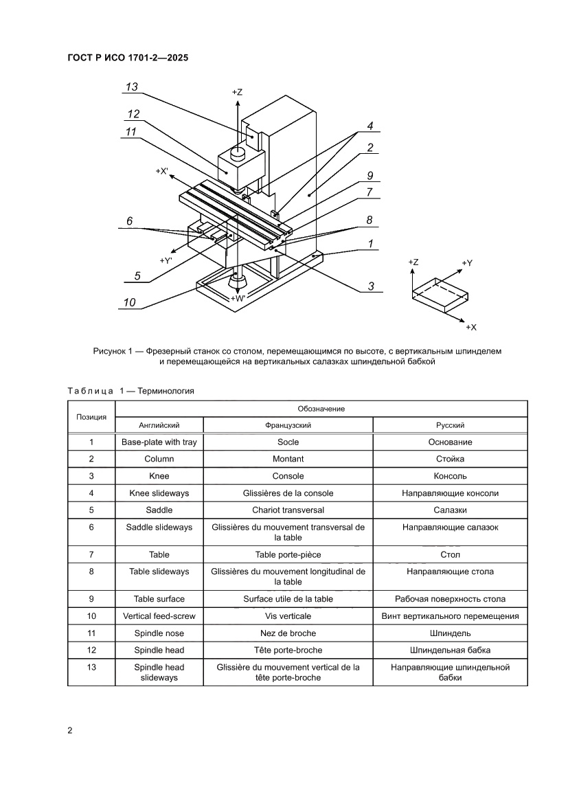 Страница 6 ГОСТ Р ИСО 1701-2-2025
