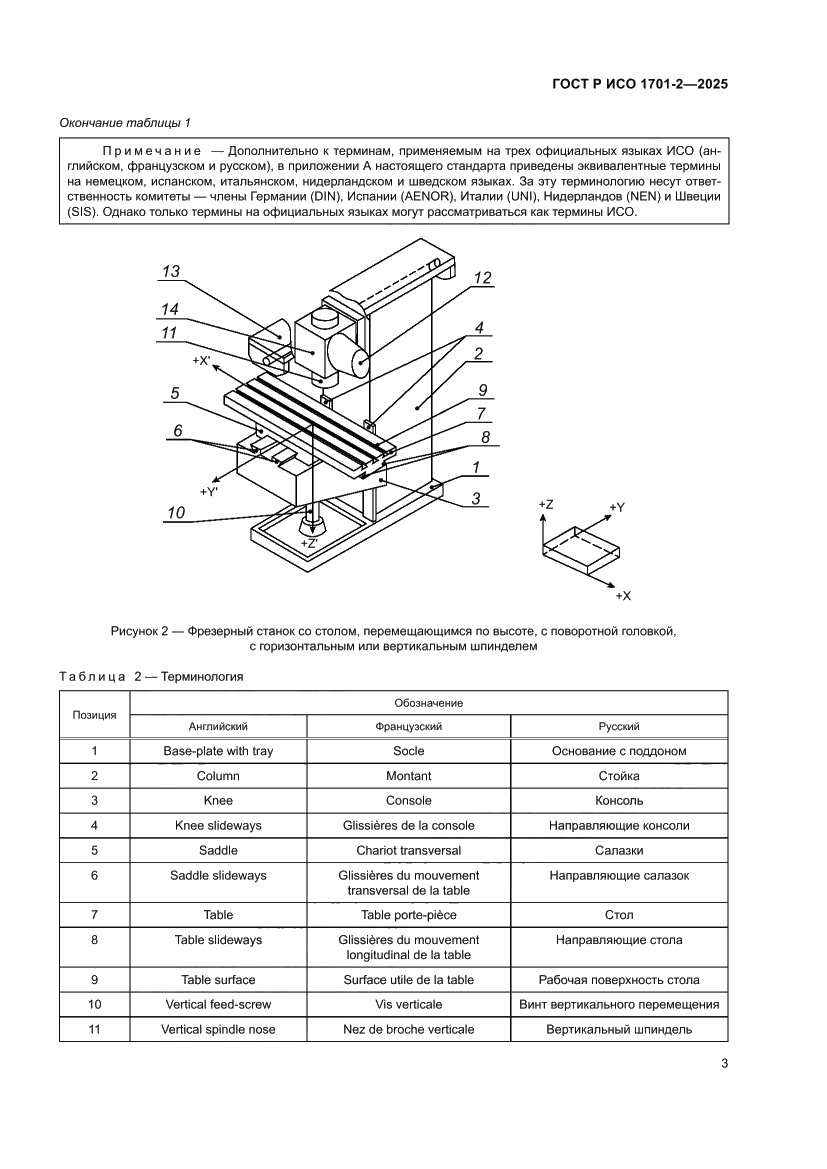 Страница 7 ГОСТ Р ИСО 1701-2-2025