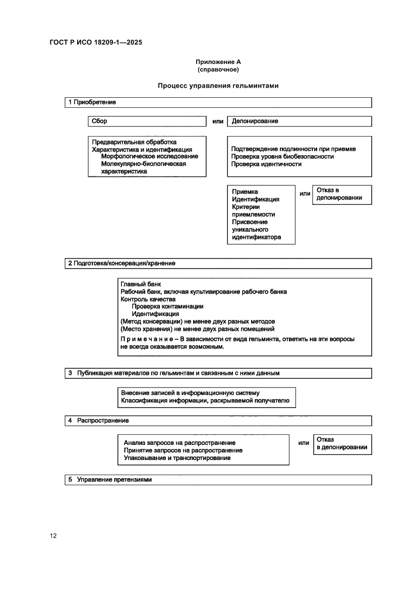 Страница 16 ГОСТ Р ИСО 18209-1-2025