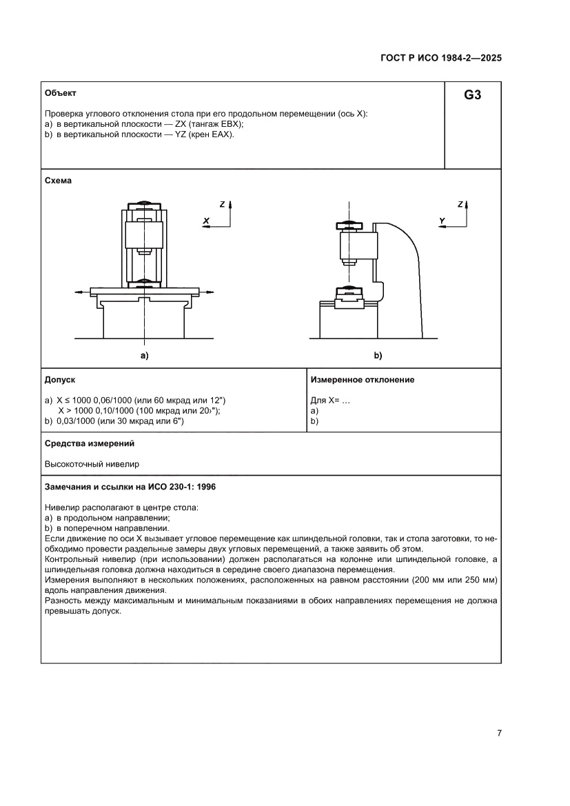 Страница 11 ГОСТ Р ИСО 1984-2-2025