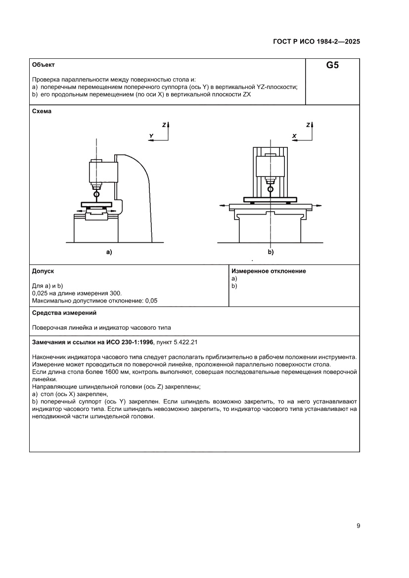 Страница 13 ГОСТ Р ИСО 1984-2-2025