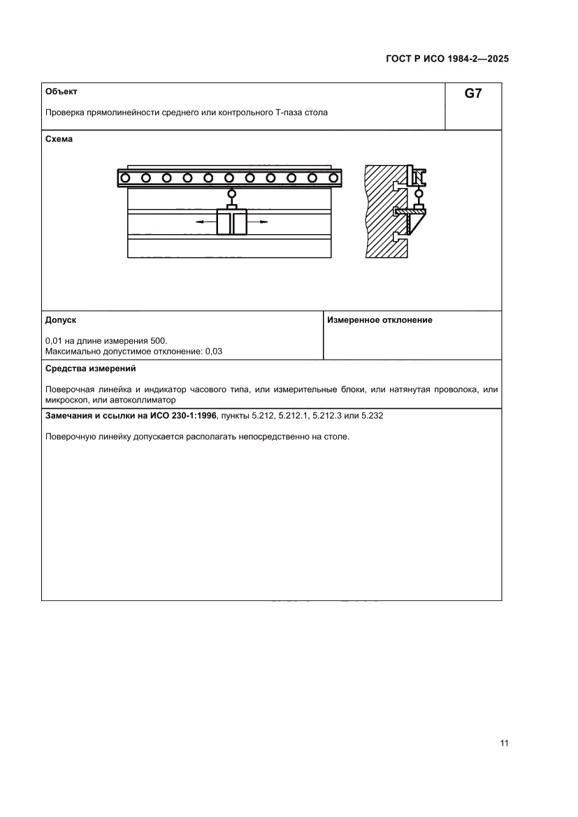Страница 15 ГОСТ Р ИСО 1984-2-2025