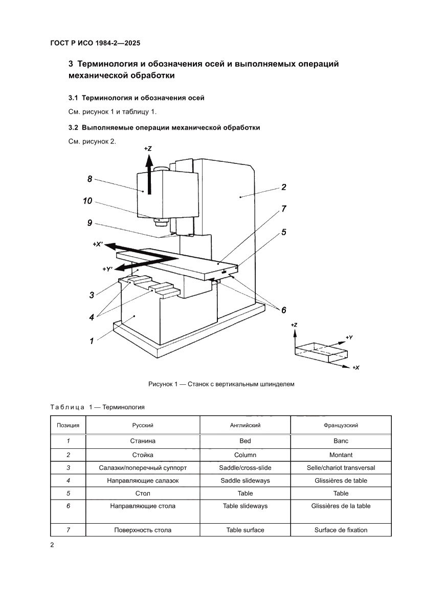 Страница 6 ГОСТ Р ИСО 1984-2-2025