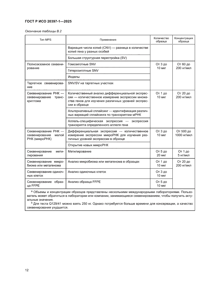 Страница 16 ГОСТ Р ИСО 20397-1-2025