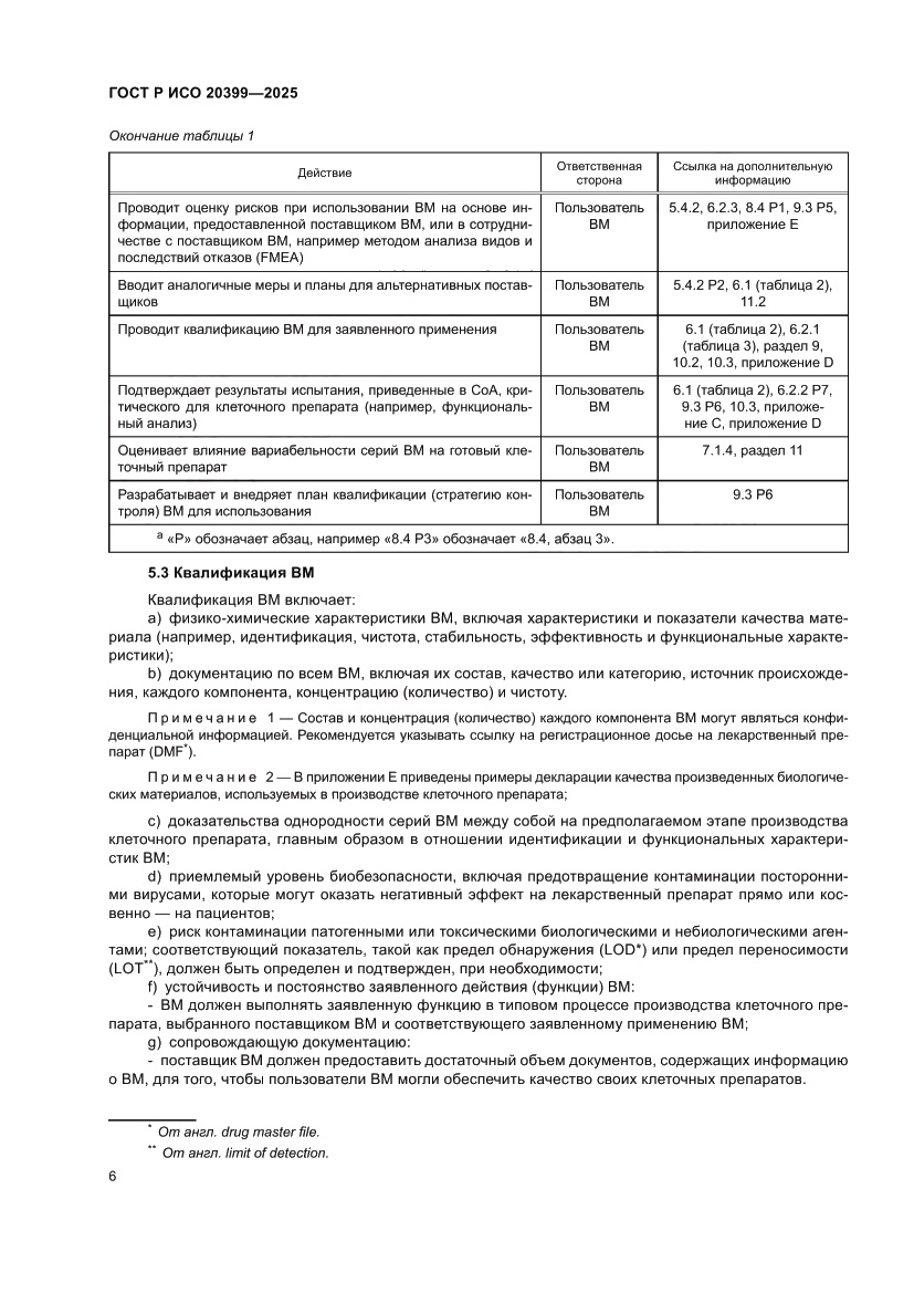 Страница 10 ГОСТ Р ИСО 20399-2025