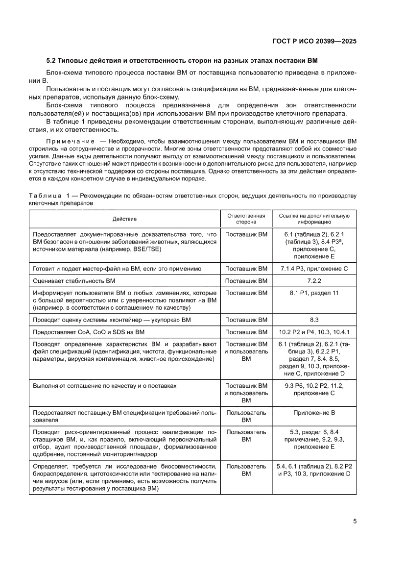 Страница 9 ГОСТ Р ИСО 20399-2025