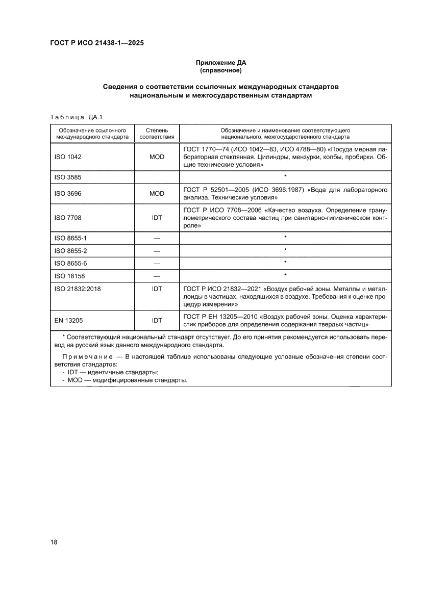 Страница 22 ГОСТ Р ИСО 21438-1-2025