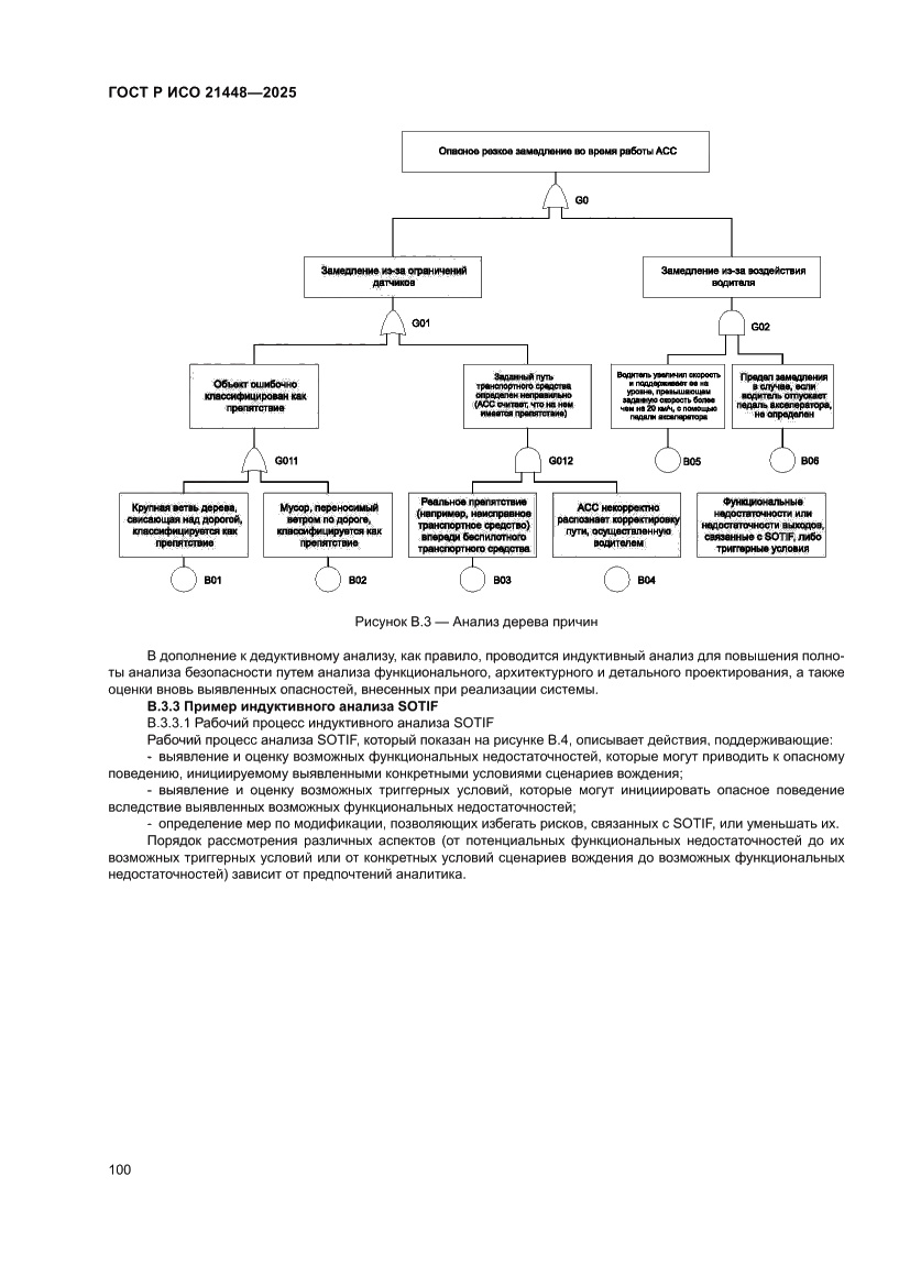 Страница 108 ГОСТ Р ИСО 21448-2025