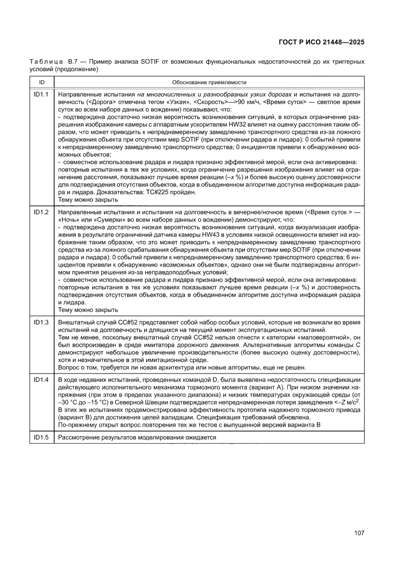 Страница 115 ГОСТ Р ИСО 21448-2025