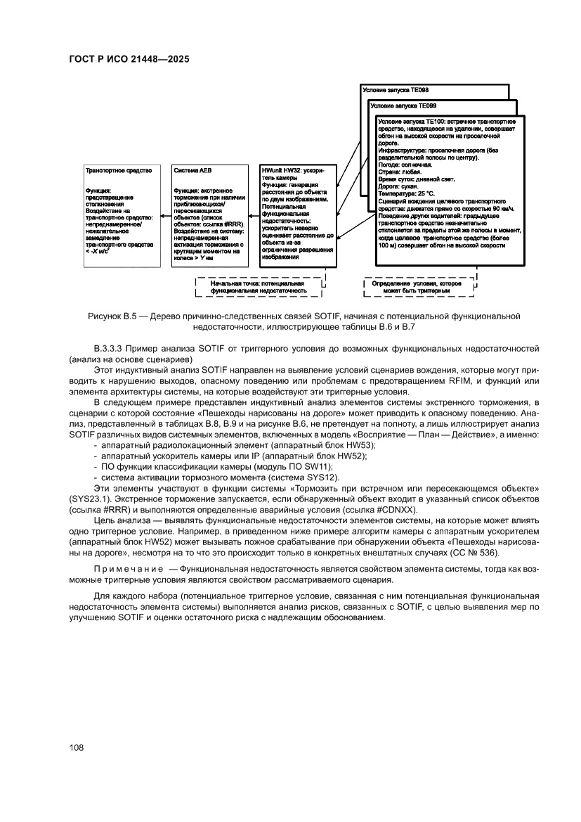 Страница 116 ГОСТ Р ИСО 21448-2025
