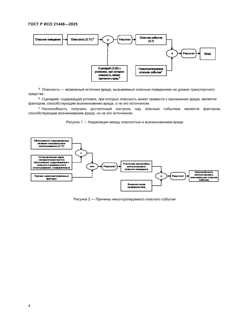 Страница 12 ГОСТ Р ИСО 21448-2025
