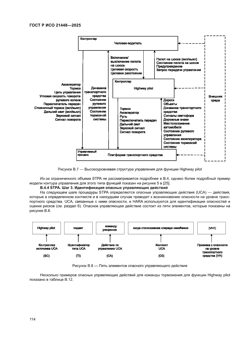 Страница 122 ГОСТ Р ИСО 21448-2025