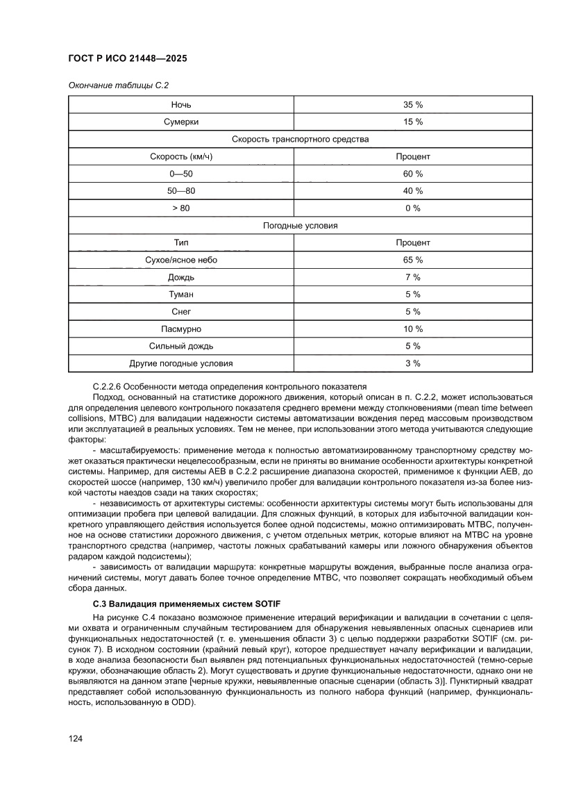 Страница 132 ГОСТ Р ИСО 21448-2025