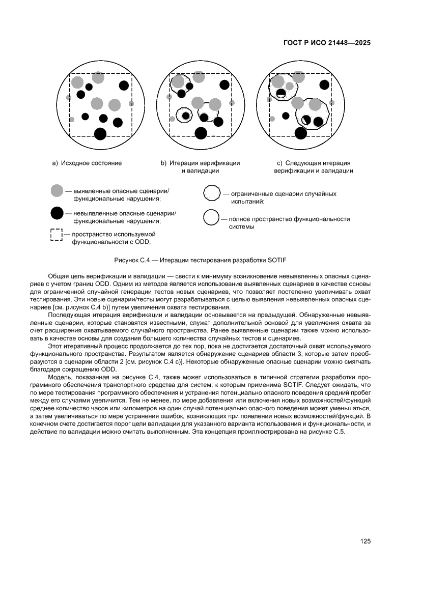 Страница 133 ГОСТ Р ИСО 21448-2025