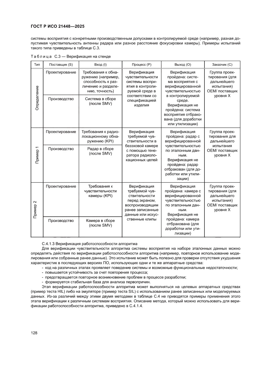 Страница 136 ГОСТ Р ИСО 21448-2025