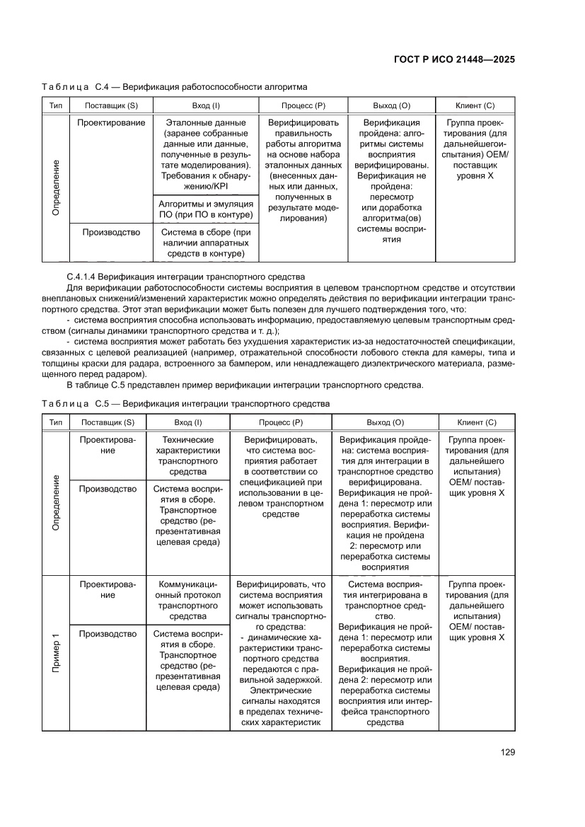 Страница 137 ГОСТ Р ИСО 21448-2025