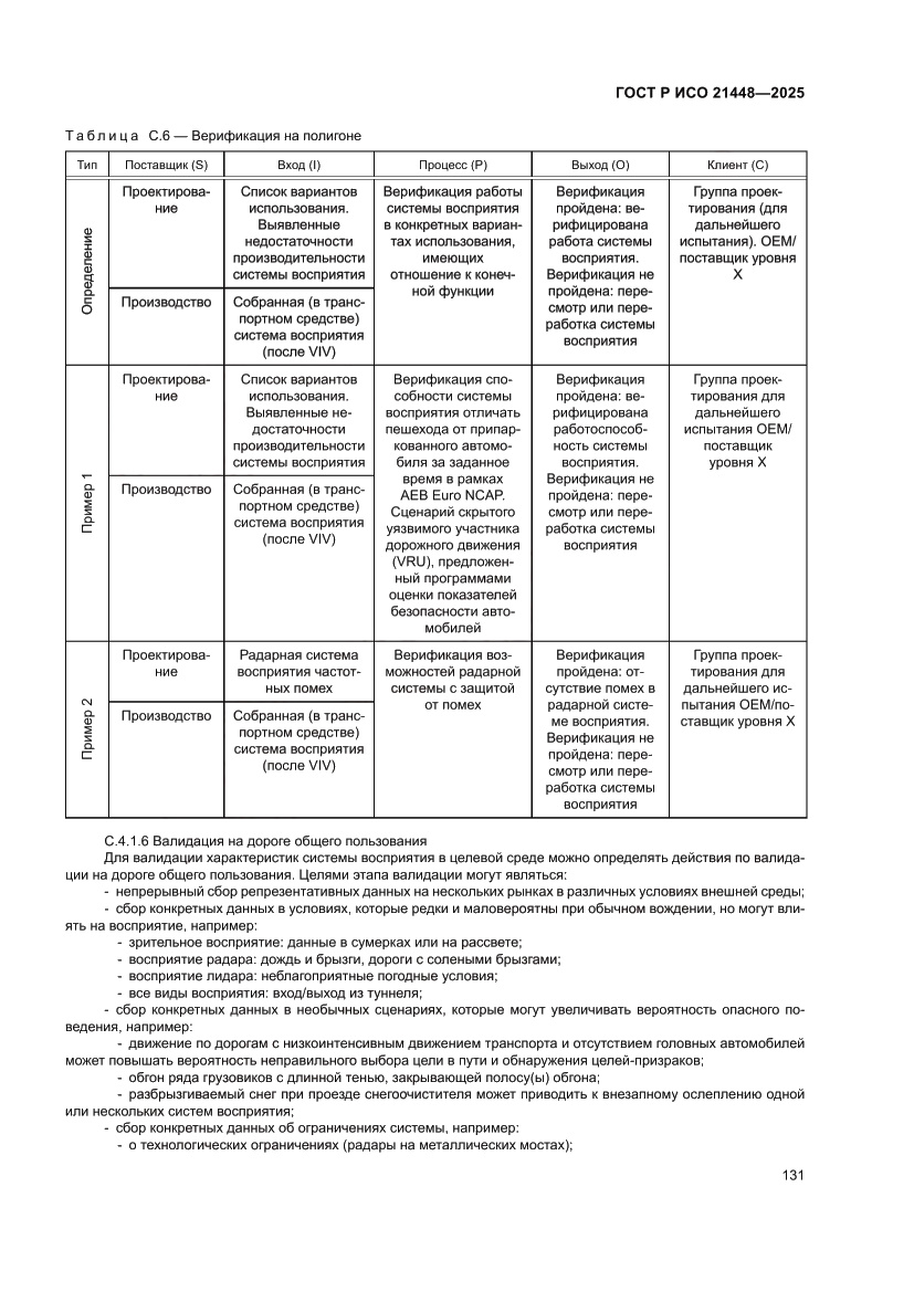 Страница 139 ГОСТ Р ИСО 21448-2025
