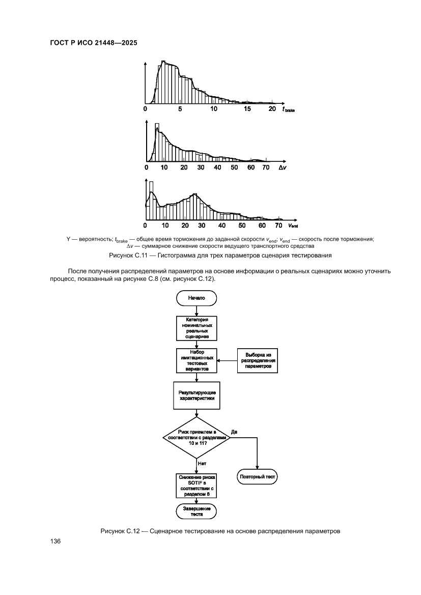 Страница 144 ГОСТ Р ИСО 21448-2025