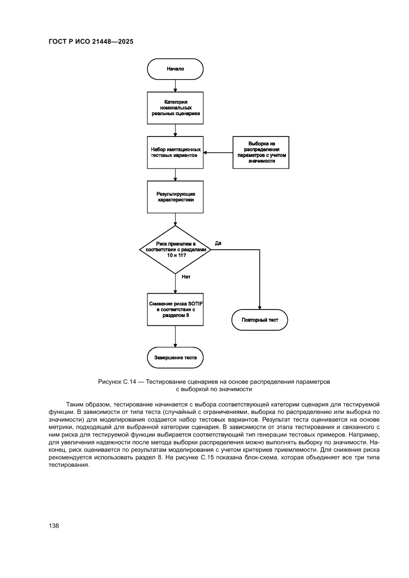 Страница 146 ГОСТ Р ИСО 21448-2025