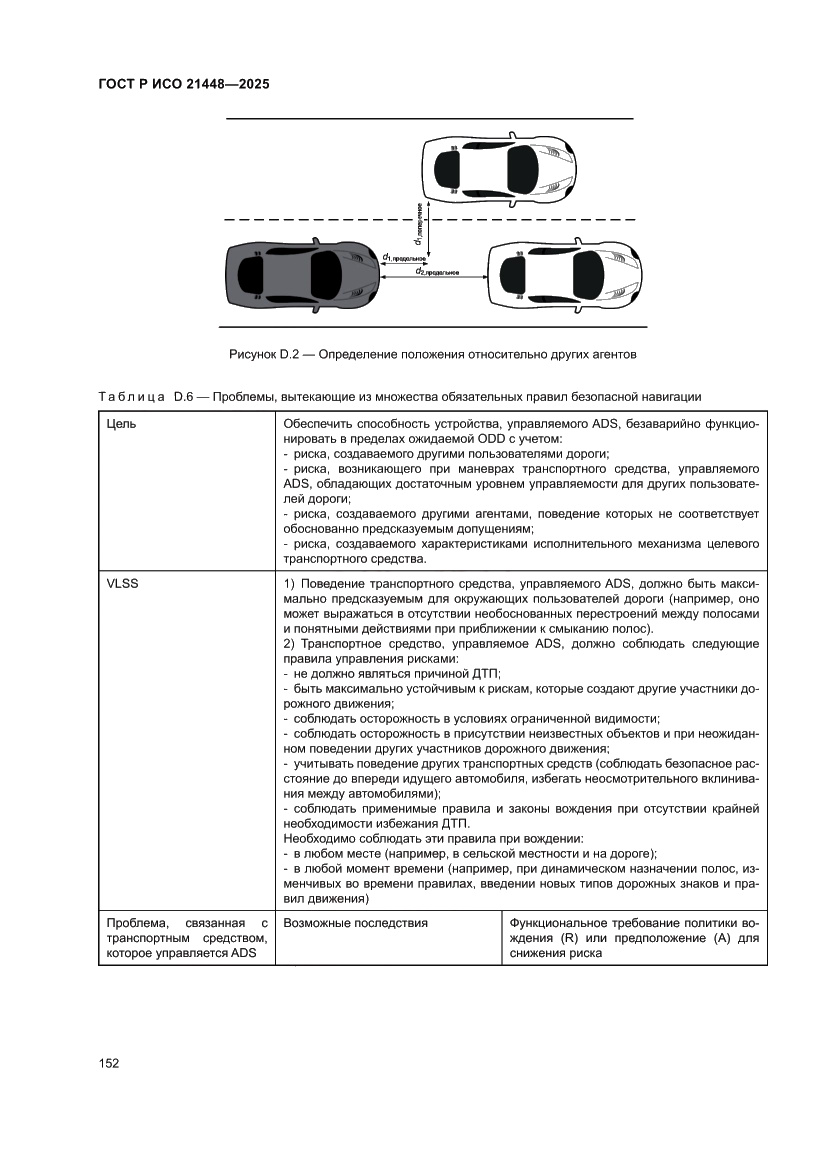 Страница 160 ГОСТ Р ИСО 21448-2025