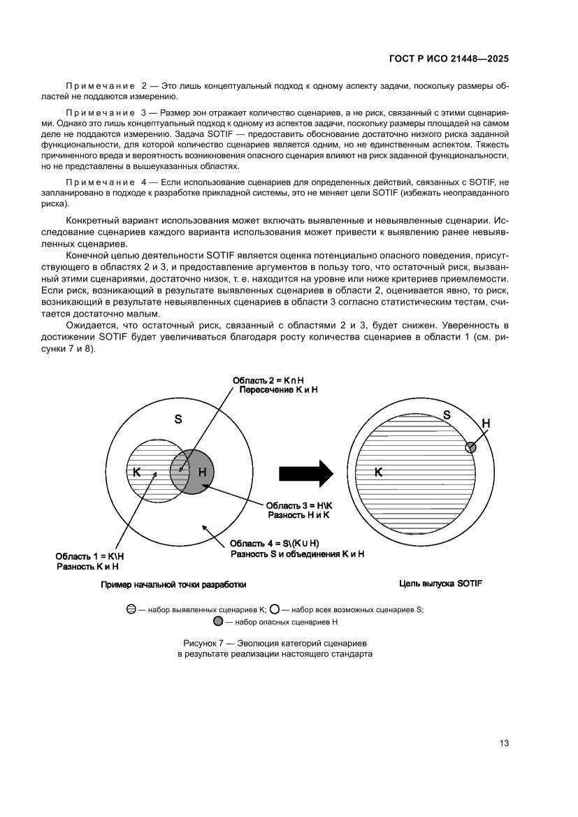 Страница 21 ГОСТ Р ИСО 21448-2025