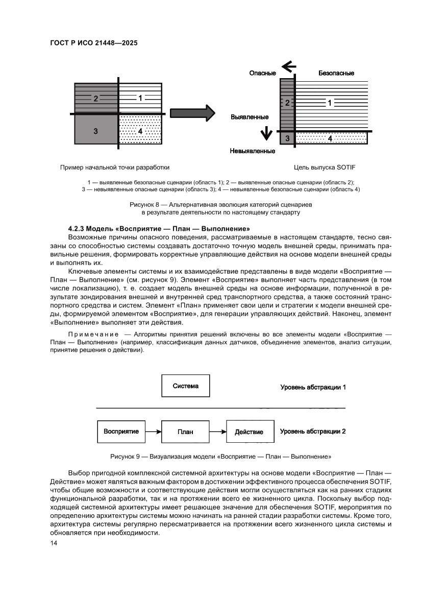 Страница 22 ГОСТ Р ИСО 21448-2025