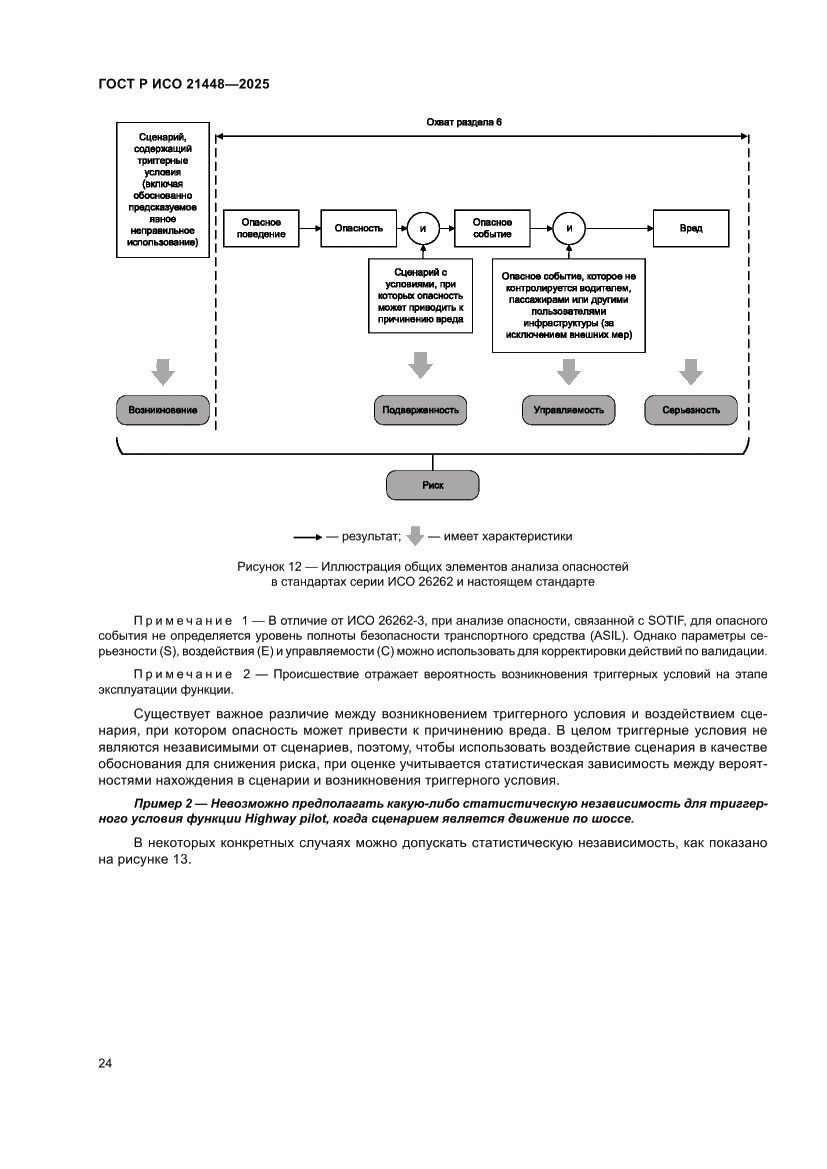 Страница 32 ГОСТ Р ИСО 21448-2025